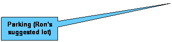 Rectangular Callout: Parking (Rons suggested lot)
